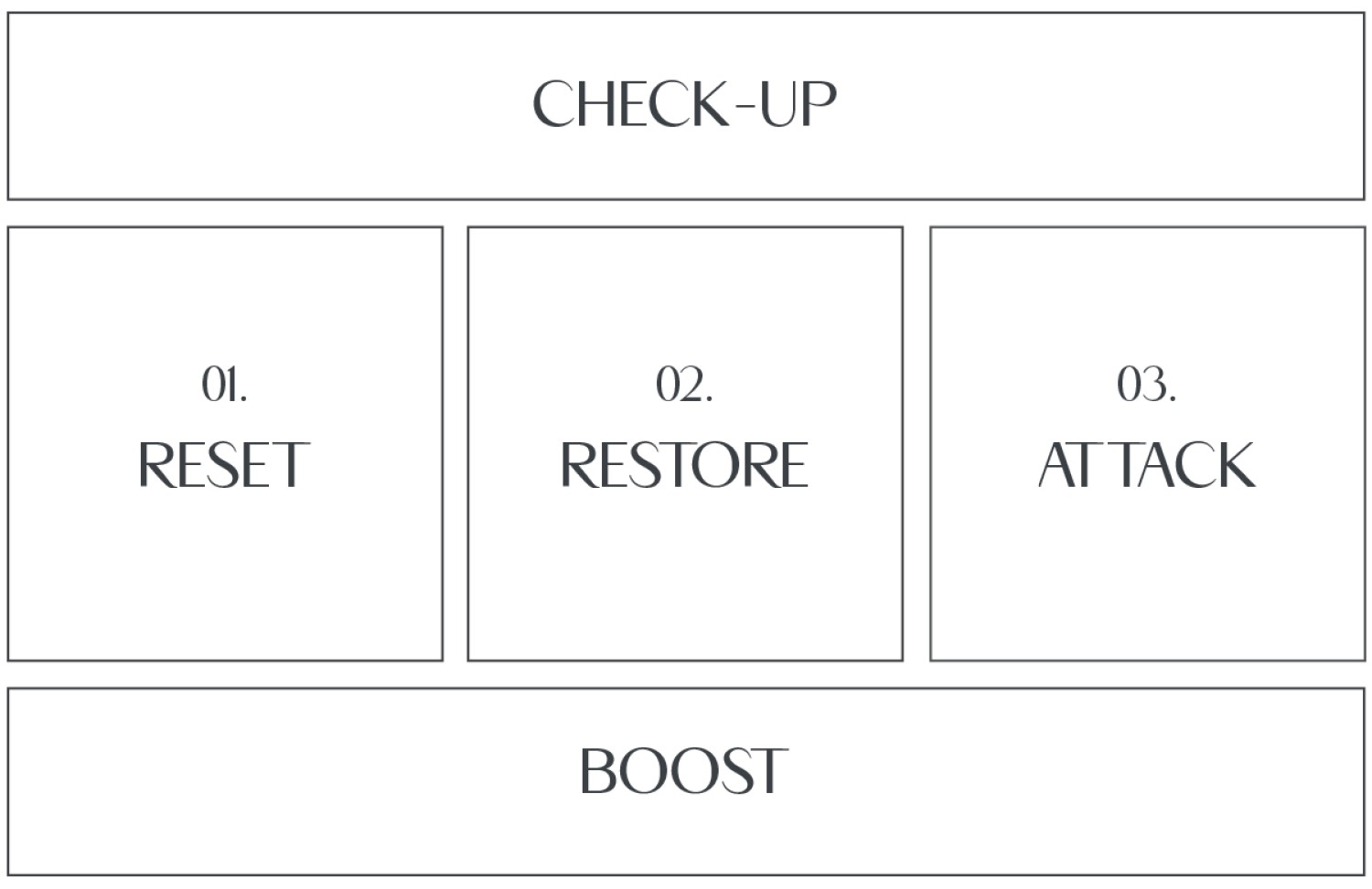 sel-mer-morte-detente